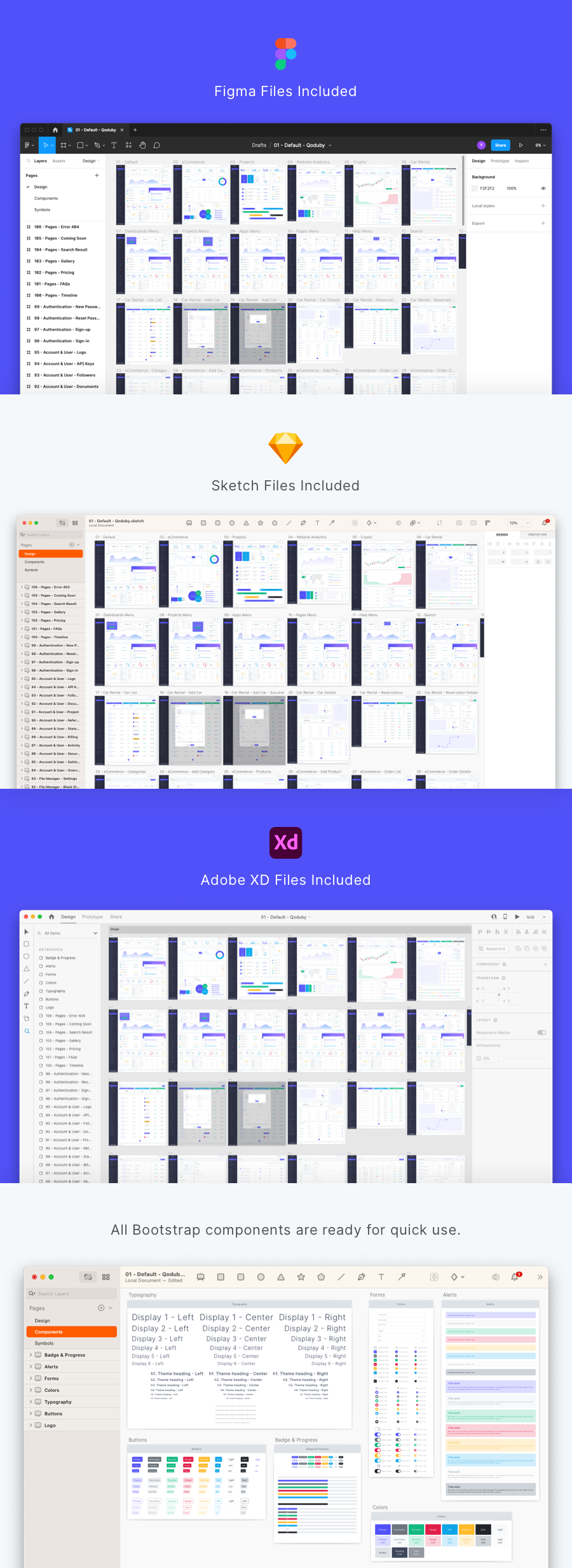 Qoduby - Admin & Dashboard Template - 2